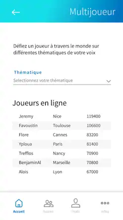 Скачать PneumoQuiz [Взлом Бесконечные монеты/Режим Бога] на Андроид