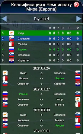 Скачать True Football National Manager [Взлом Много монет/God Mode] на Андроид